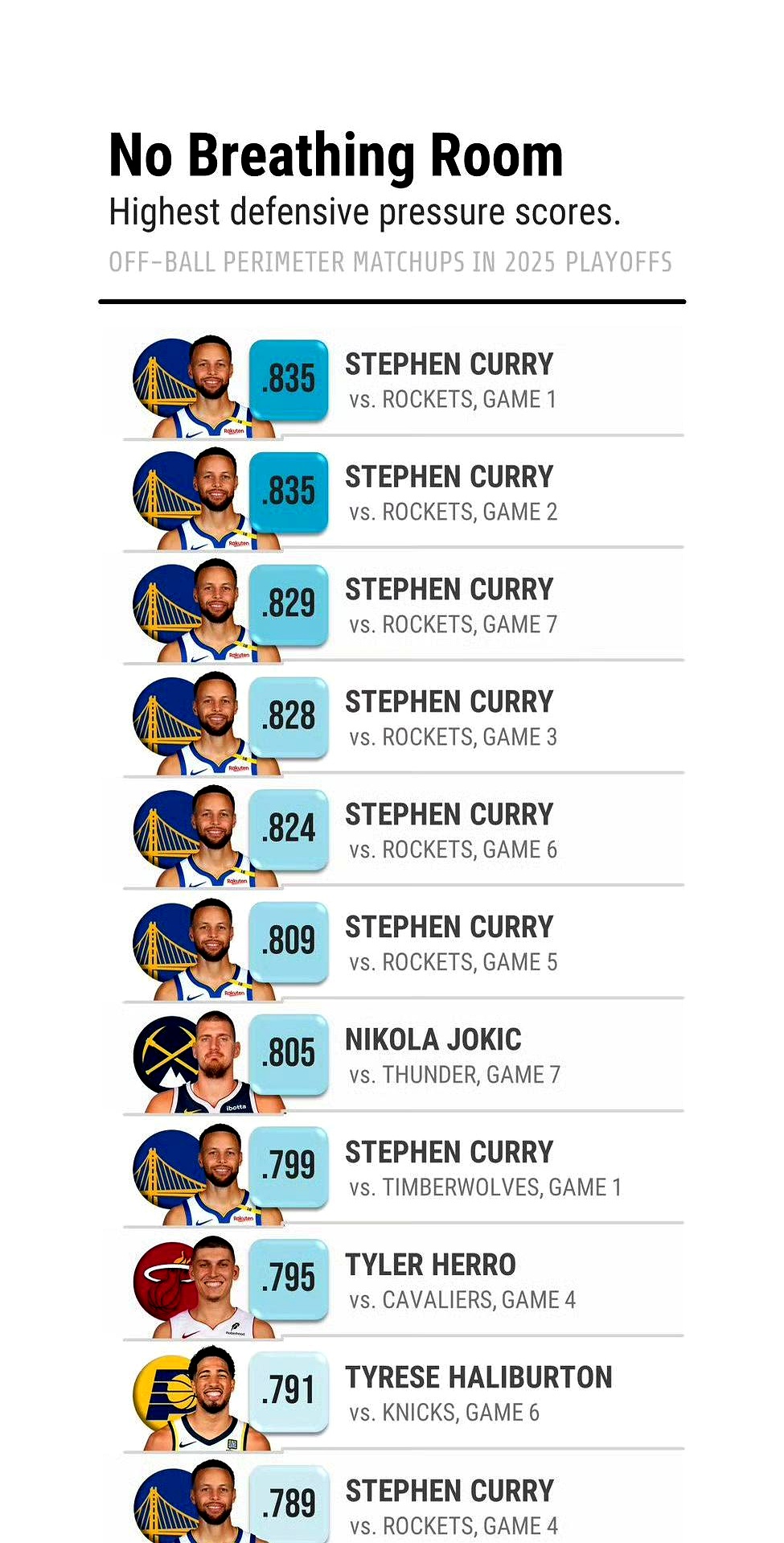 开云体育-IG不断突破!,库里连续三场比赛得分超过重要助攻赢得满堂喝彩-开云体育